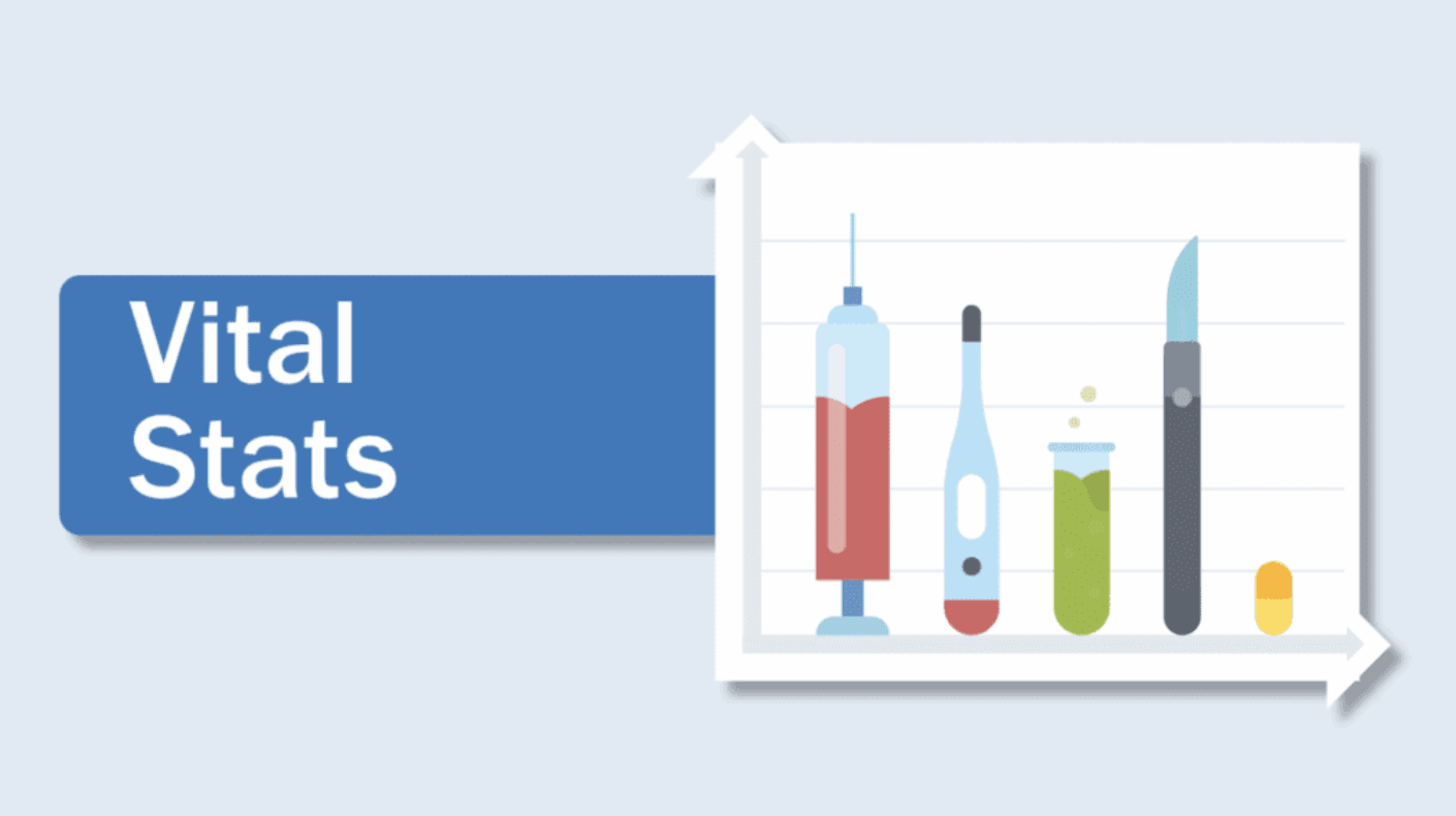 Vital Stats, PracticeLink Magazine's Winter 2026 Issue.