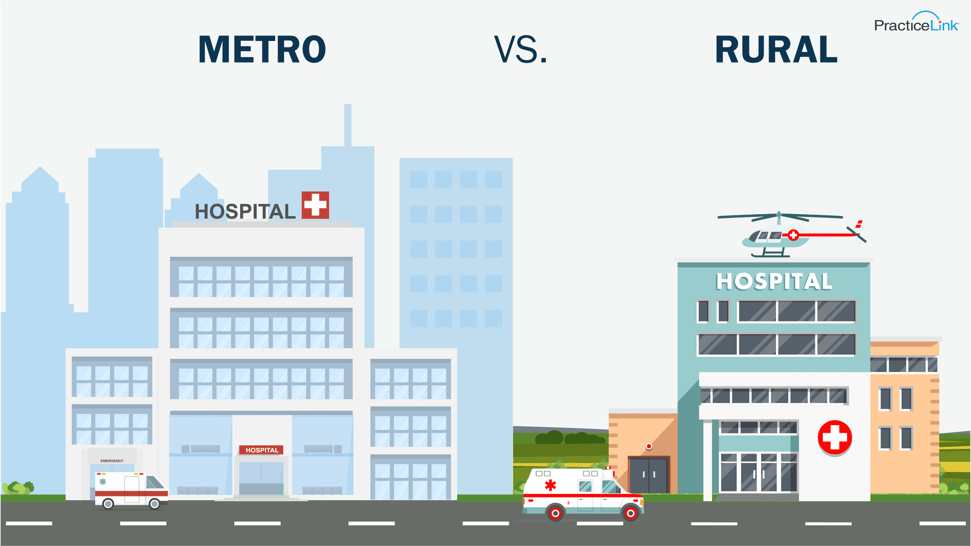 Consider all aspects when deciding to consider rural and urban practice and what the benefits and cons may be to each.