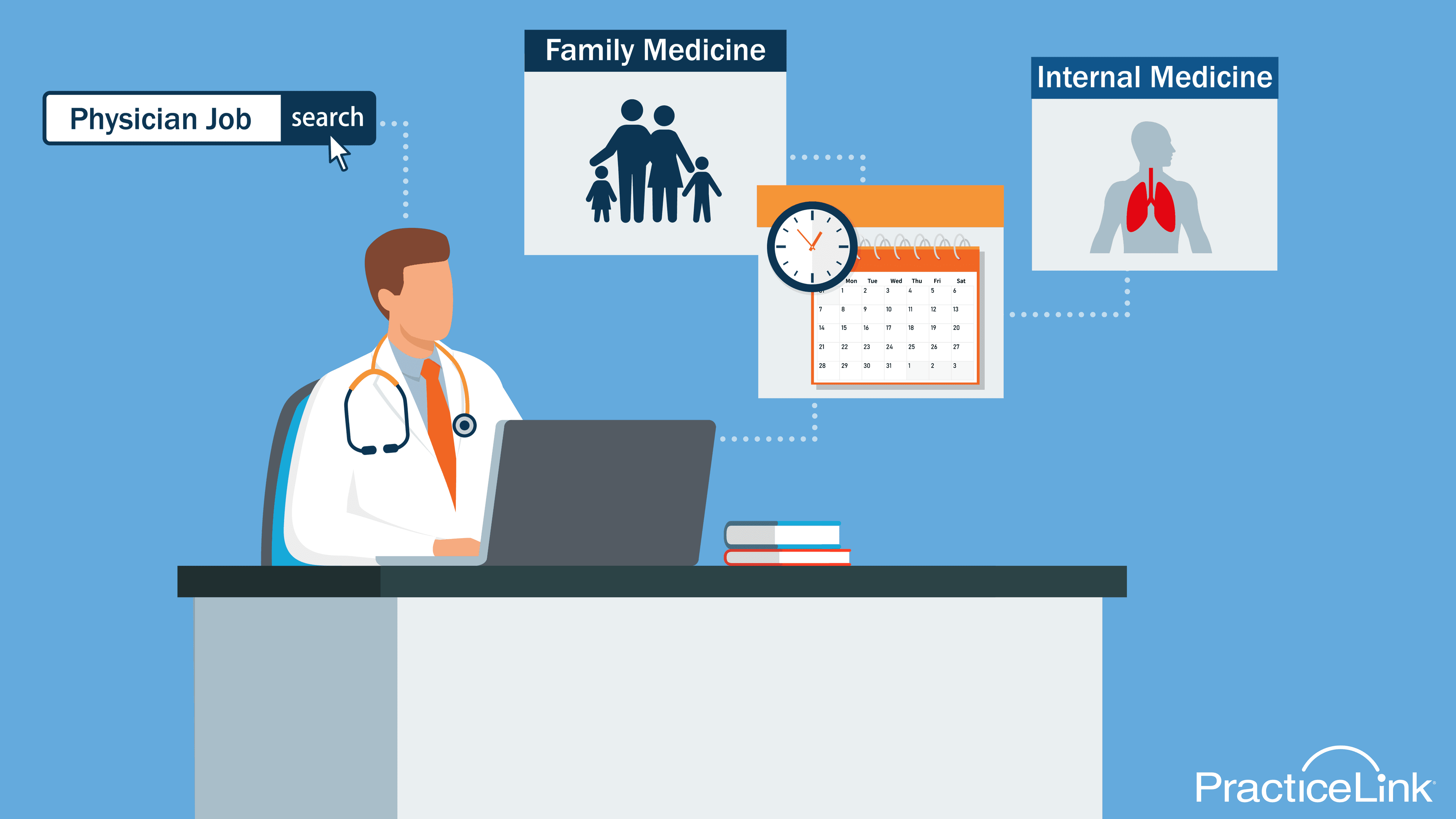 Follow these tips to know when to start your physician job search and receive guidance on the job-search timeline.