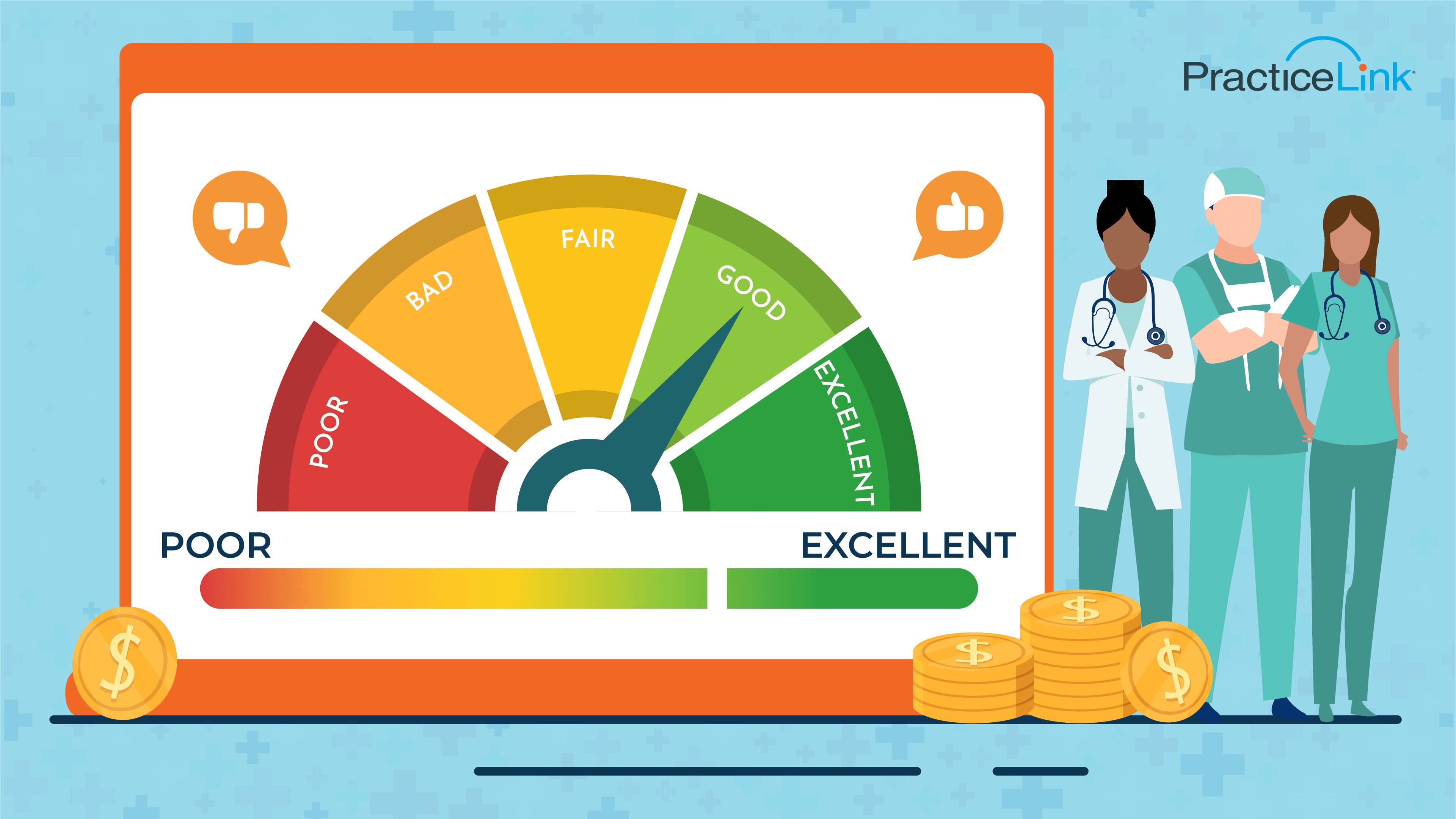 Animated image of physicians and RVU compensation models.