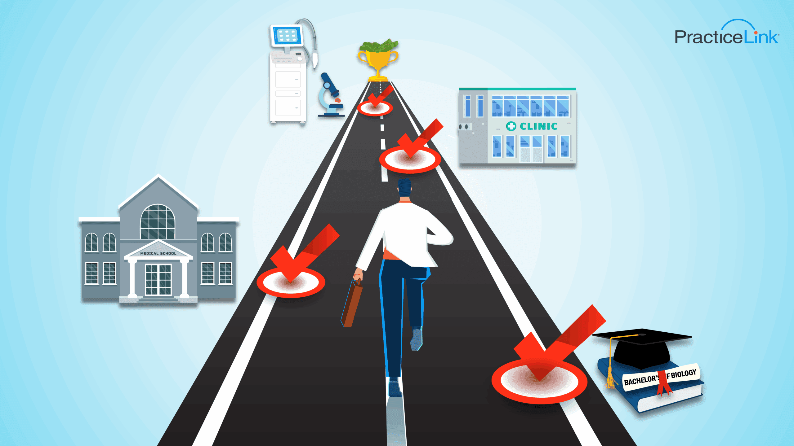 A dermatologist running down his career path viewing all his potential career pathways.