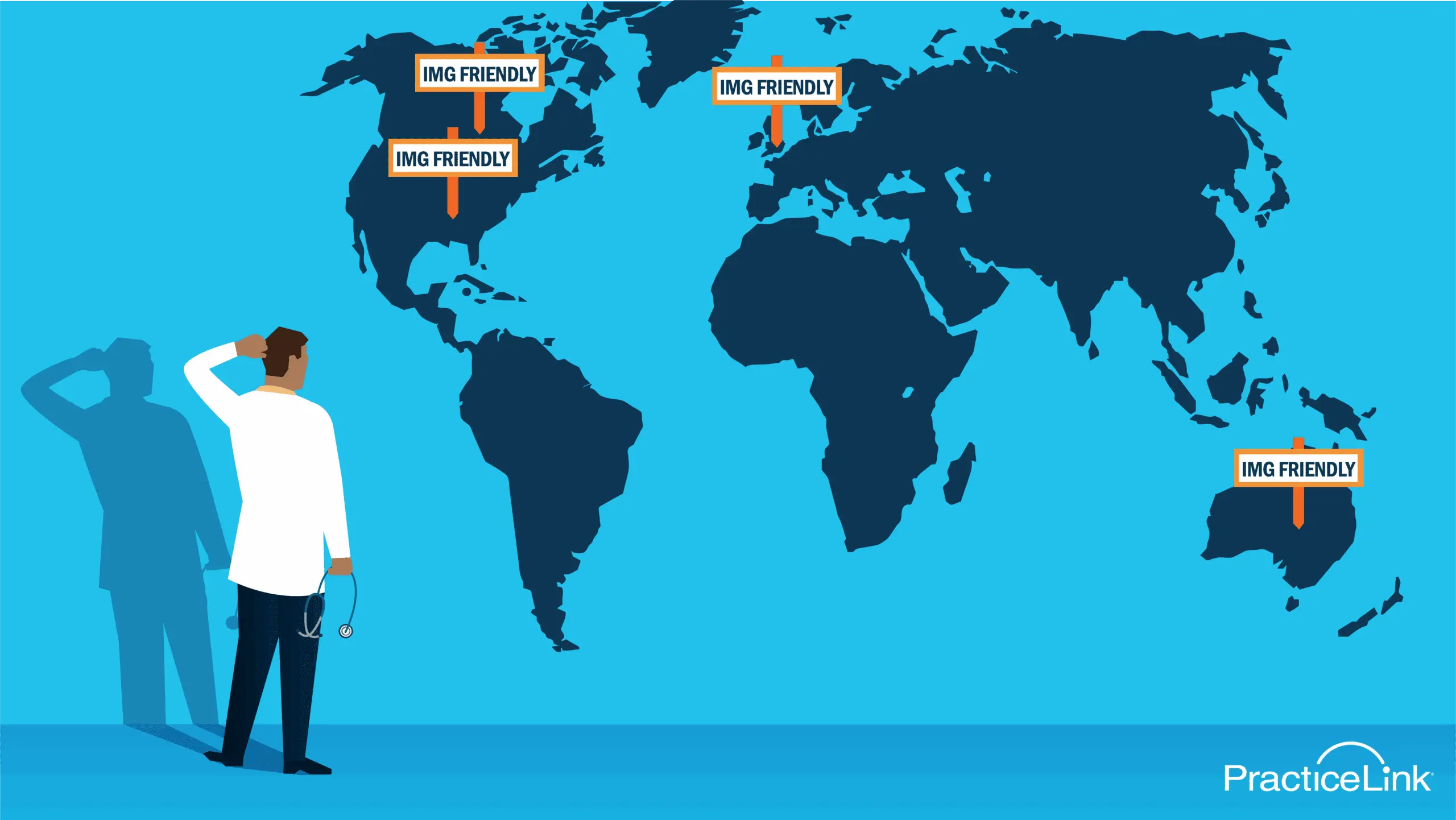 Physician pondering the best residency program for foreign graduates of medical school.