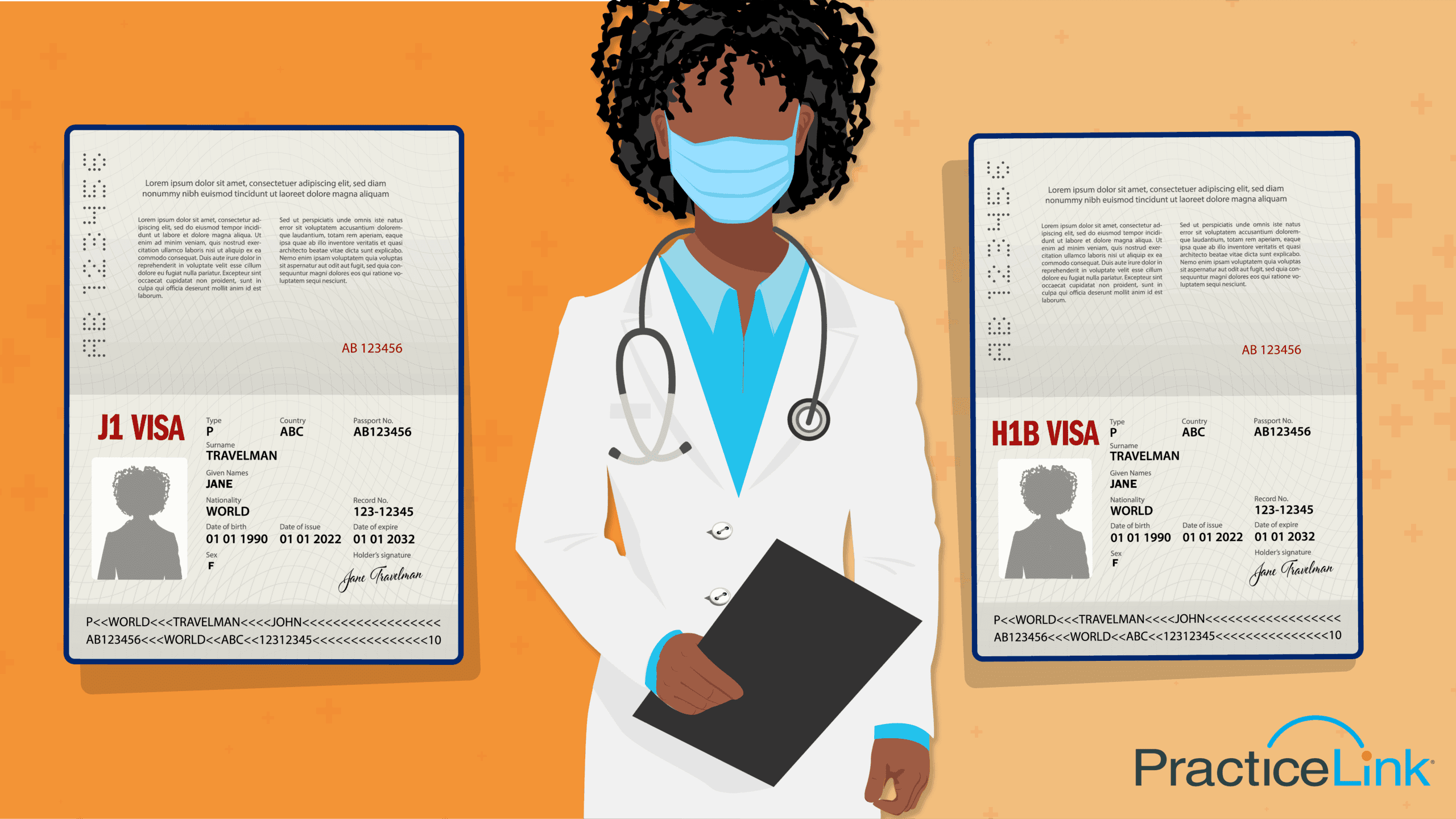 A physician standing between a J1 Visa and an H1B Visa.