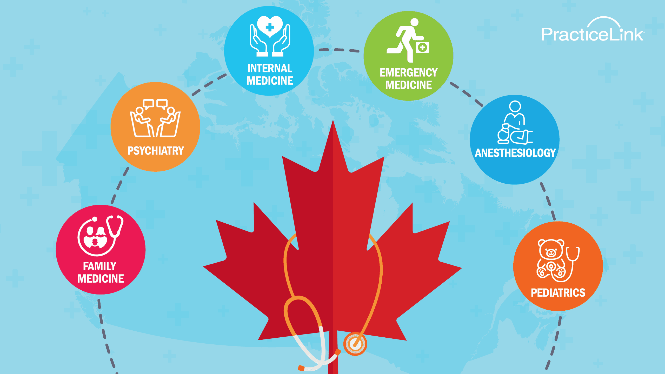 A Canadian maple leaf with a stethoscope below a list of the most in-demand medical specialities in Canada.