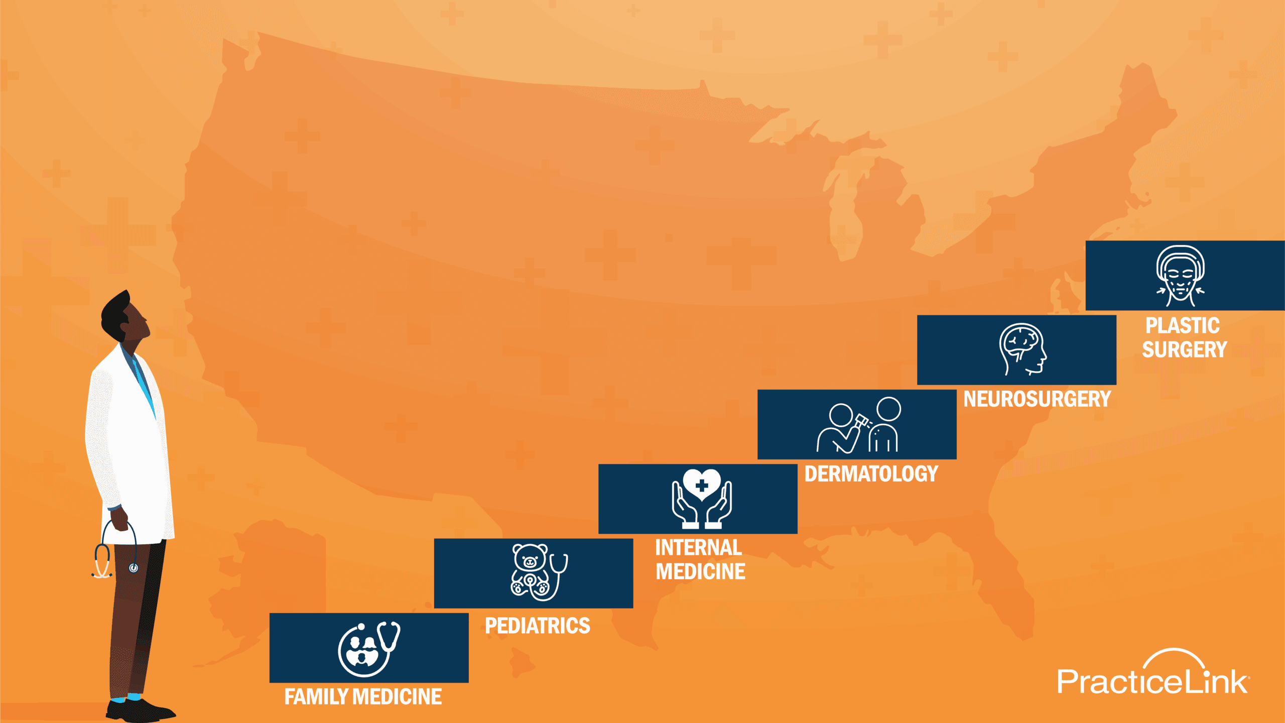 An international physician looking at a list of residency options.