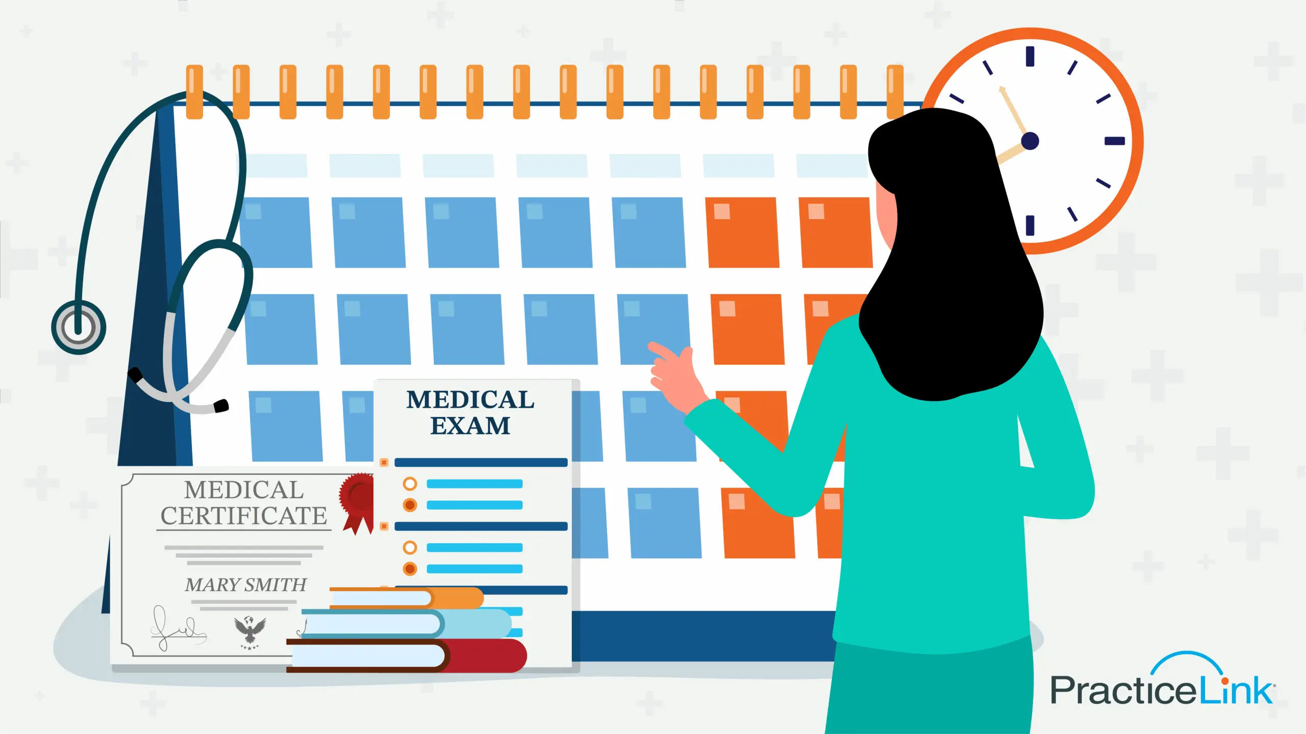 What is the ABIM 7 year rule? A physician discovering this answer along with an image of a medical certificate and medical exam.